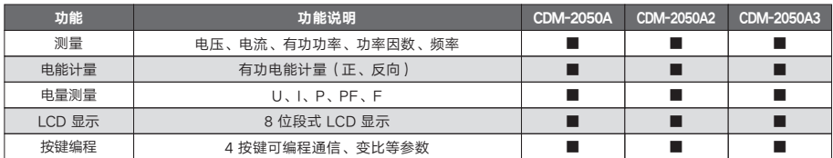 20210529/60b1c0699ea90.png image.png