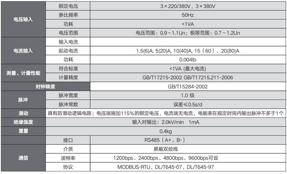 20210529/60b1c0d2961bd.png image.png